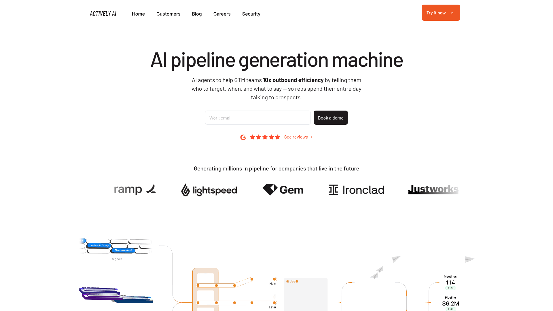 Homepage of Actively AI