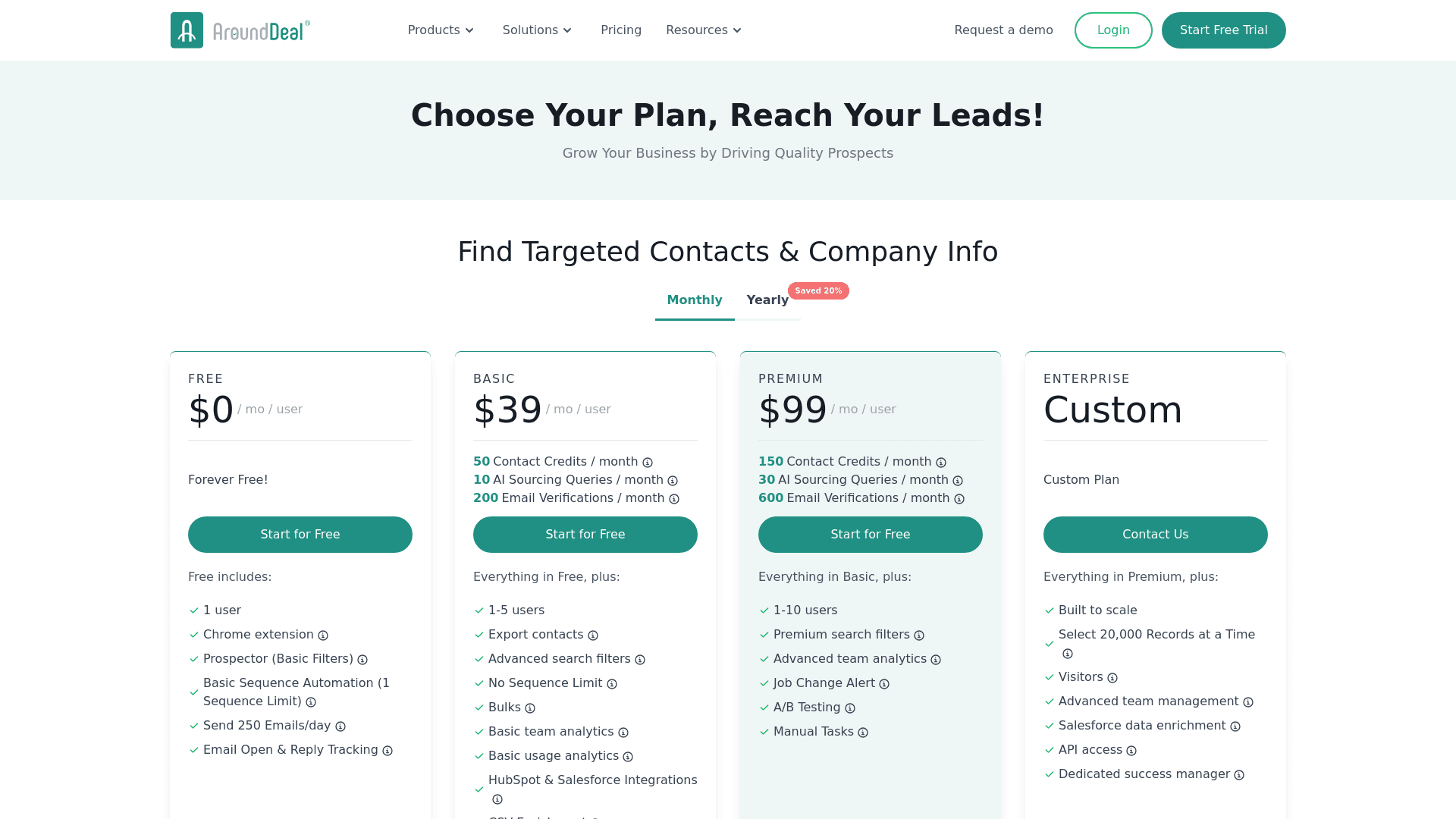 Pricing page of AroundDeal