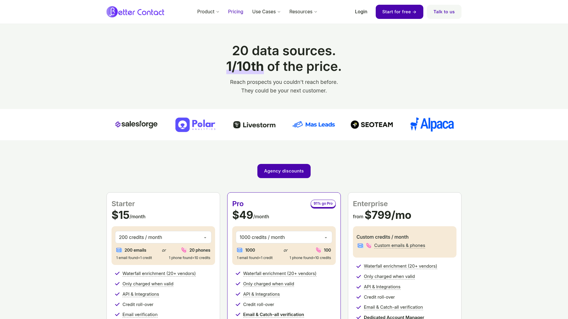 Pricing page of BetterContact