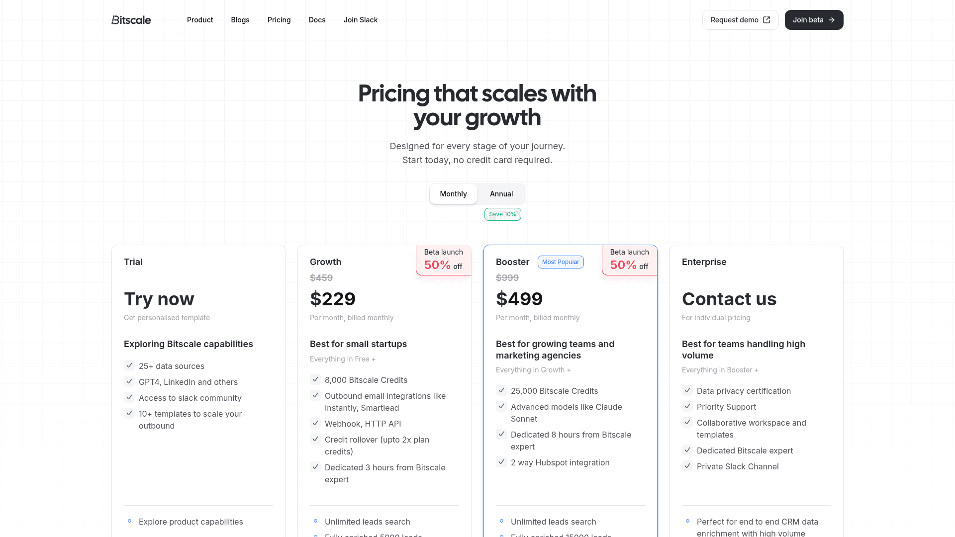 Pricing page of Bitscale AI