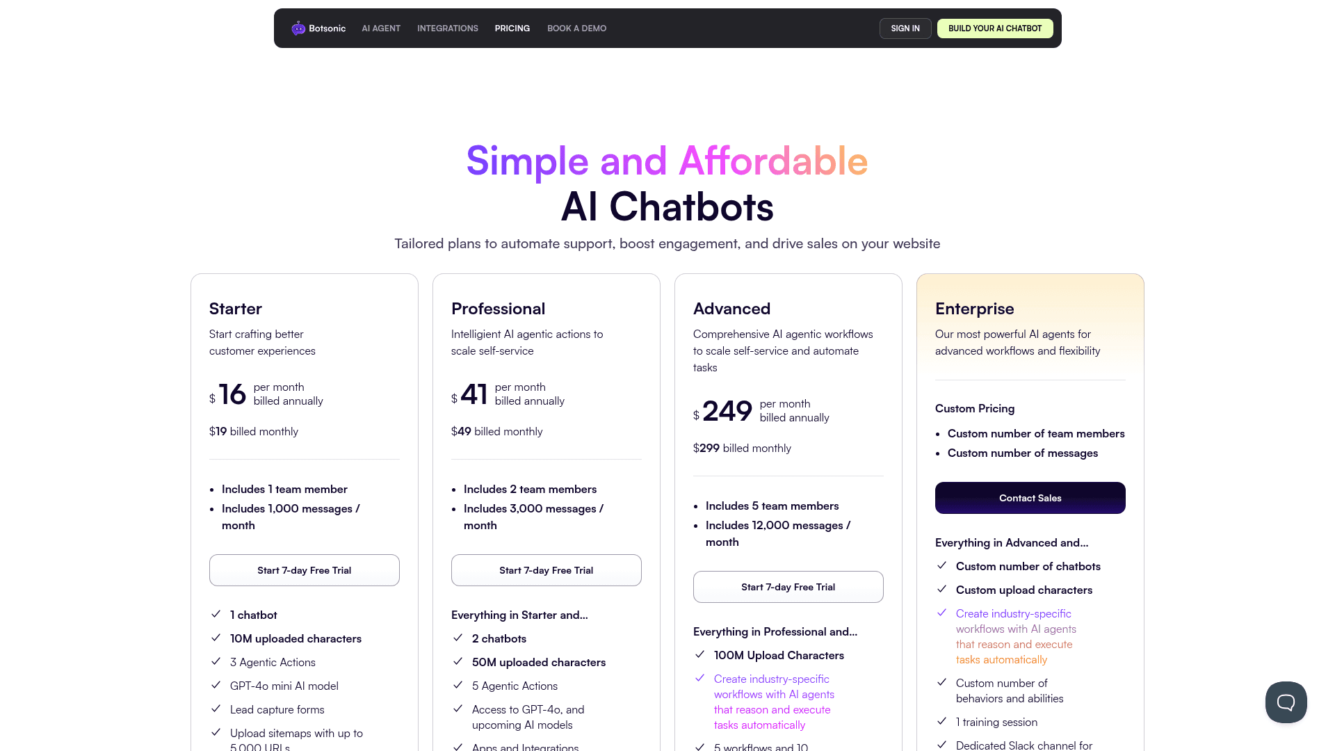Pricing page of Botsonic
