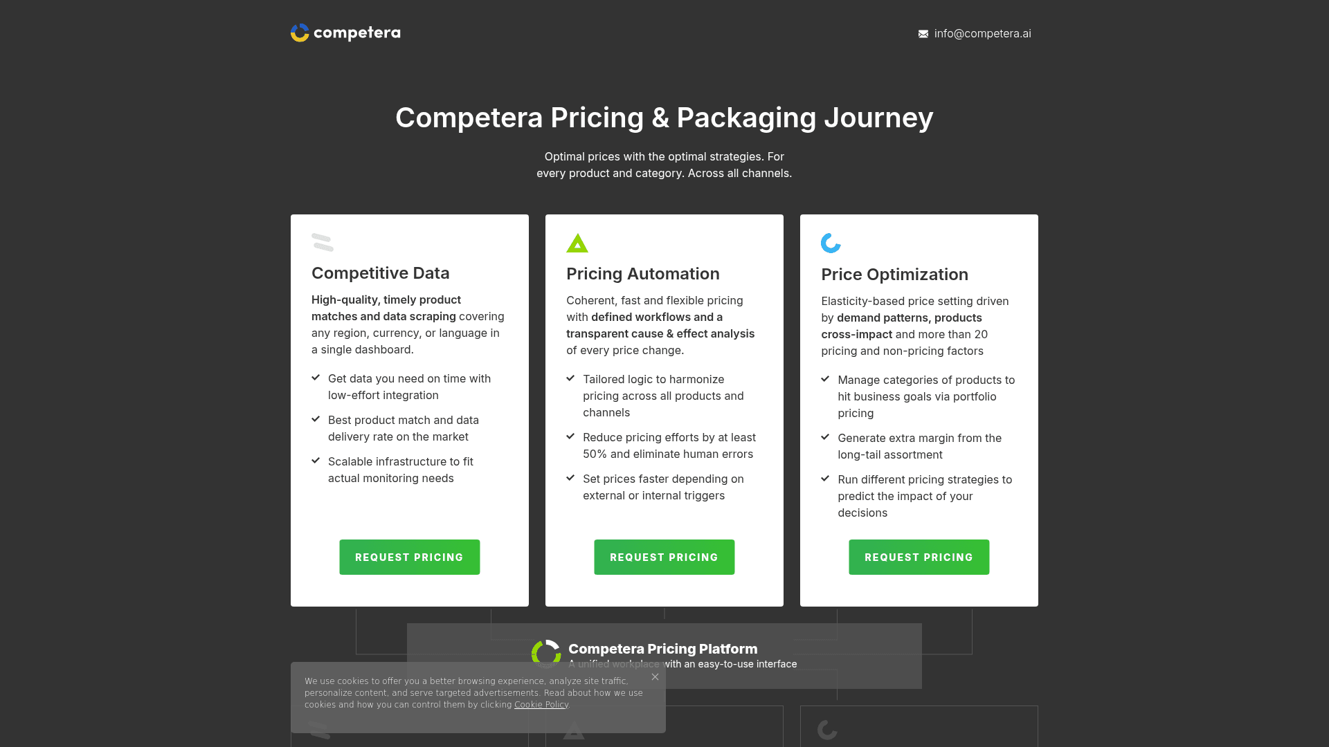 Pricing page of Competera