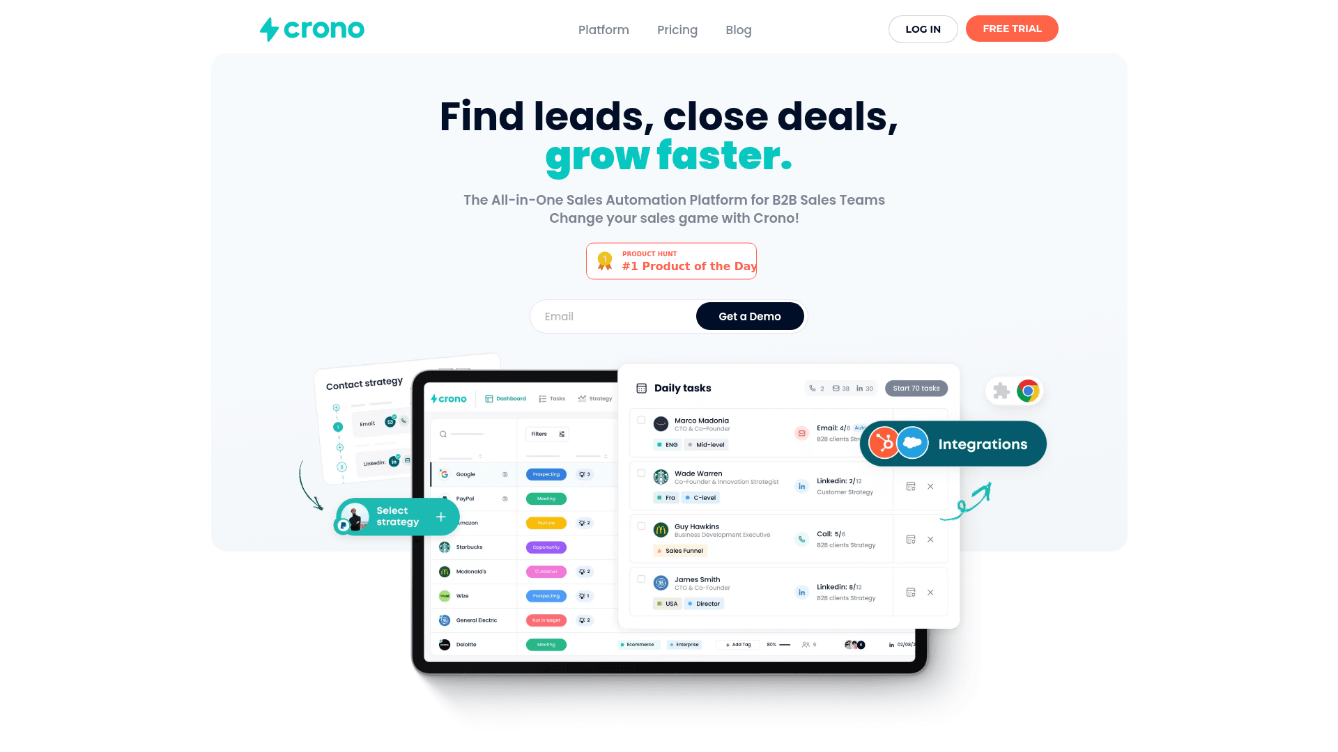 Homepage of Crono