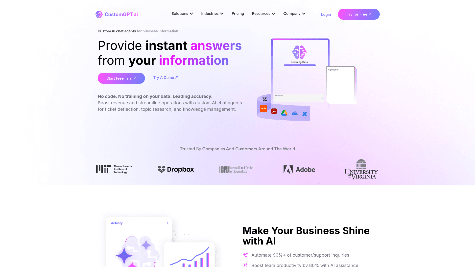 Homepage of CustomGPT