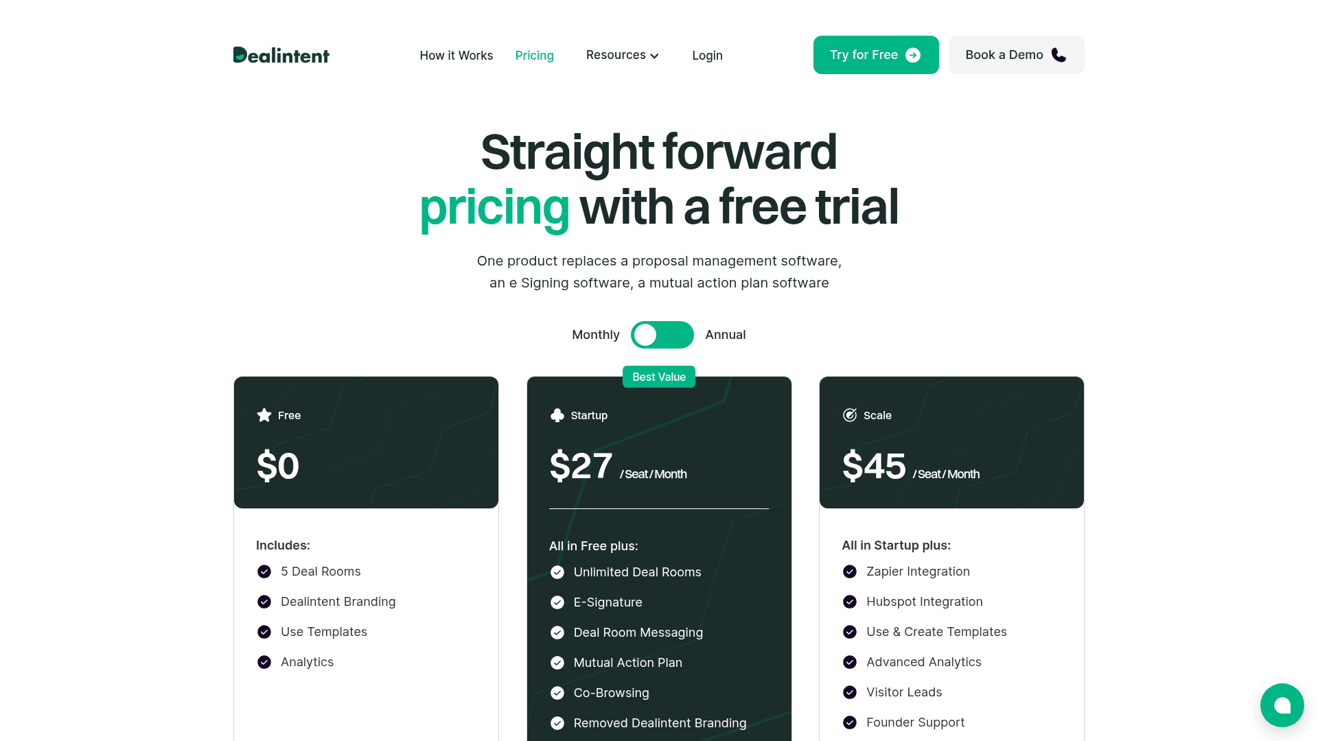 Pricing page of Dealintent