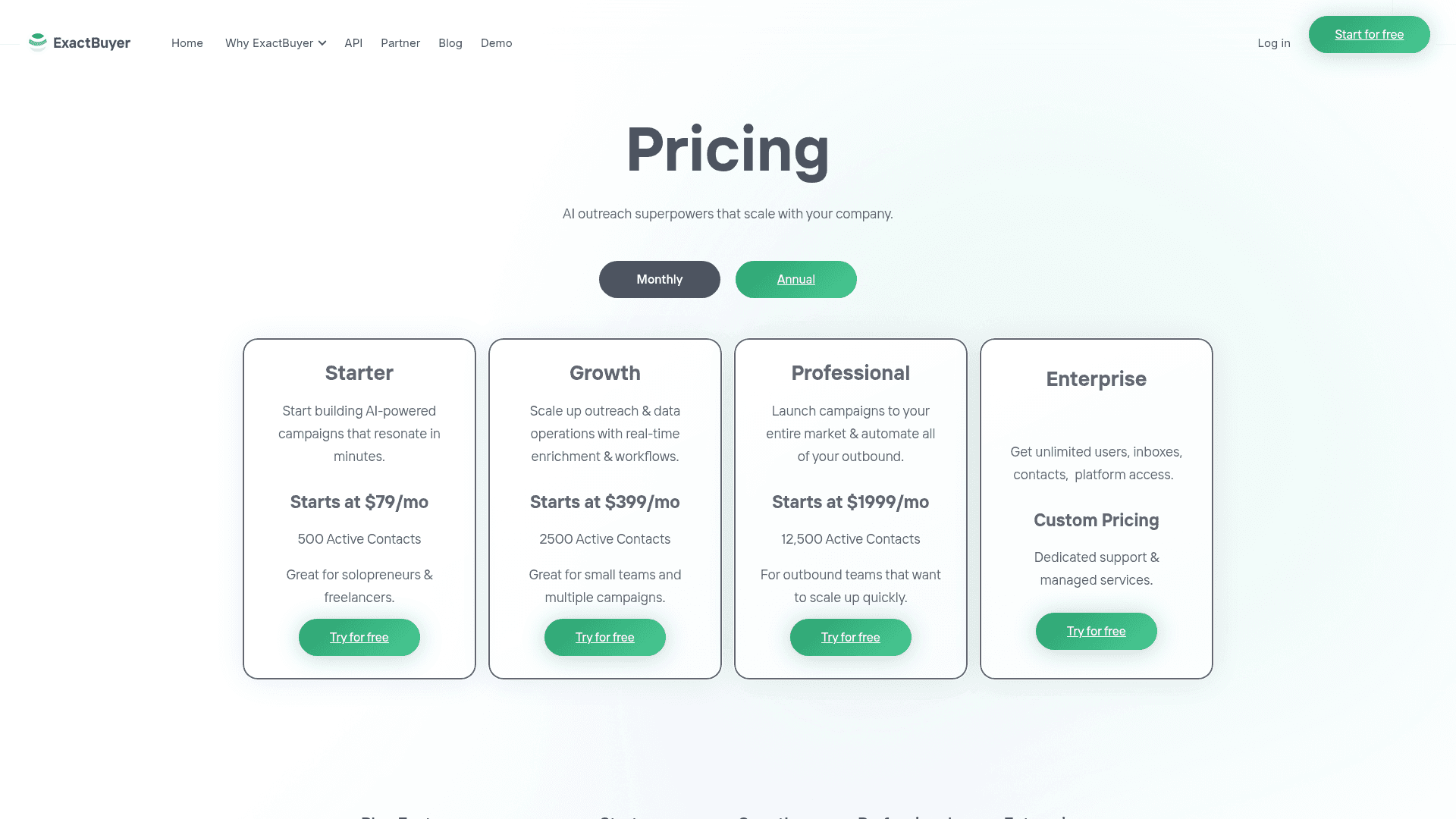 Pricing page of ExactBuyer