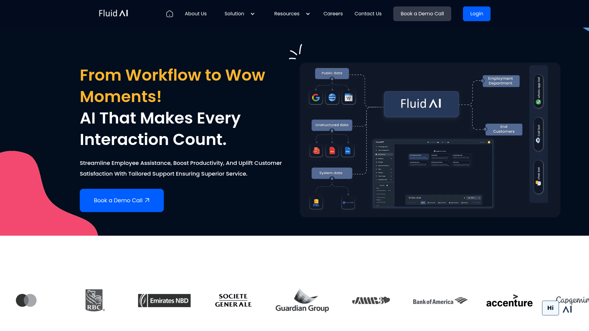 Homepage of Fluid AI