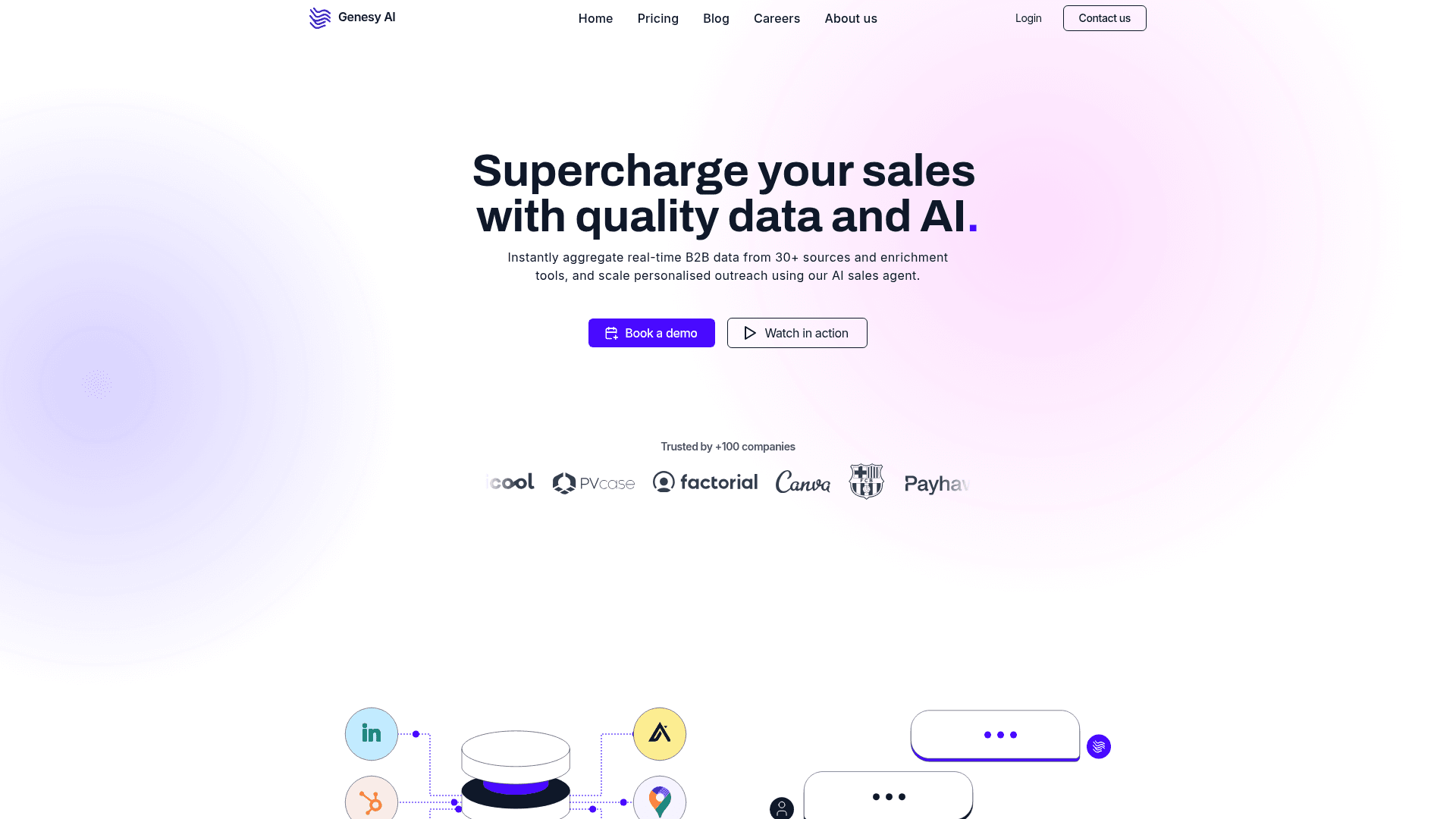 Homepage of Genesy