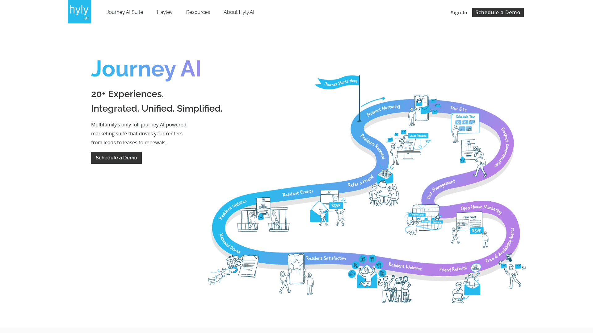 Homepage of Hyly
