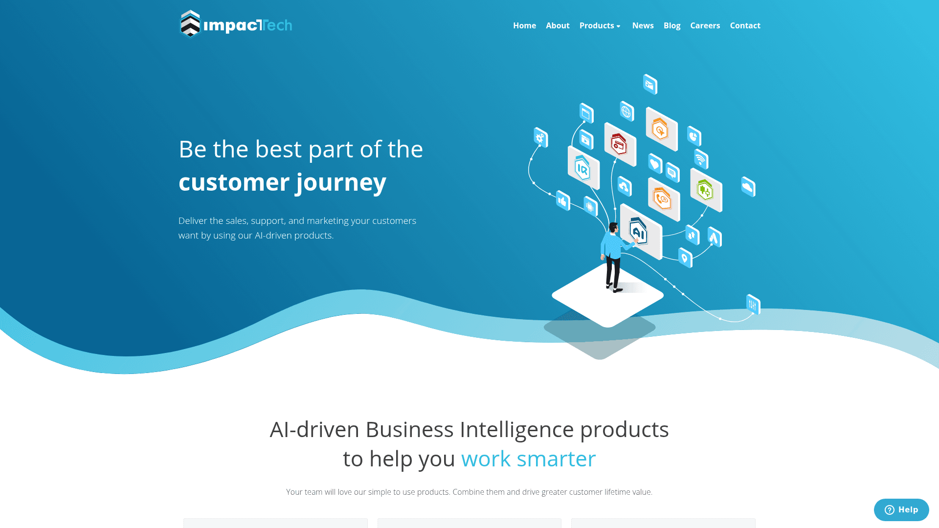 Homepage of ImpacTech