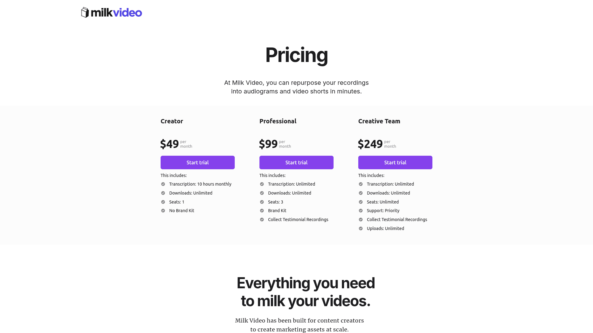 Pricing page of Milk Video