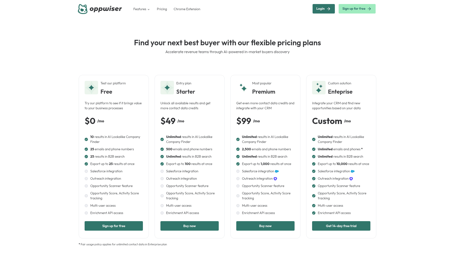 Pricing page of Oppwiser