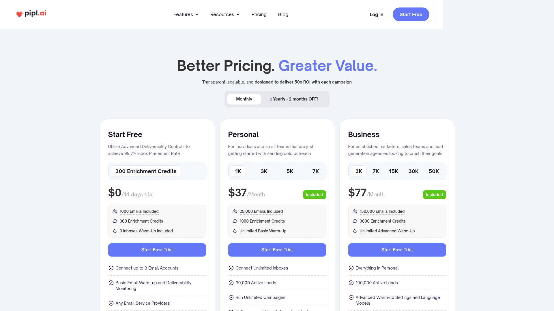 Pricing page of Pipl