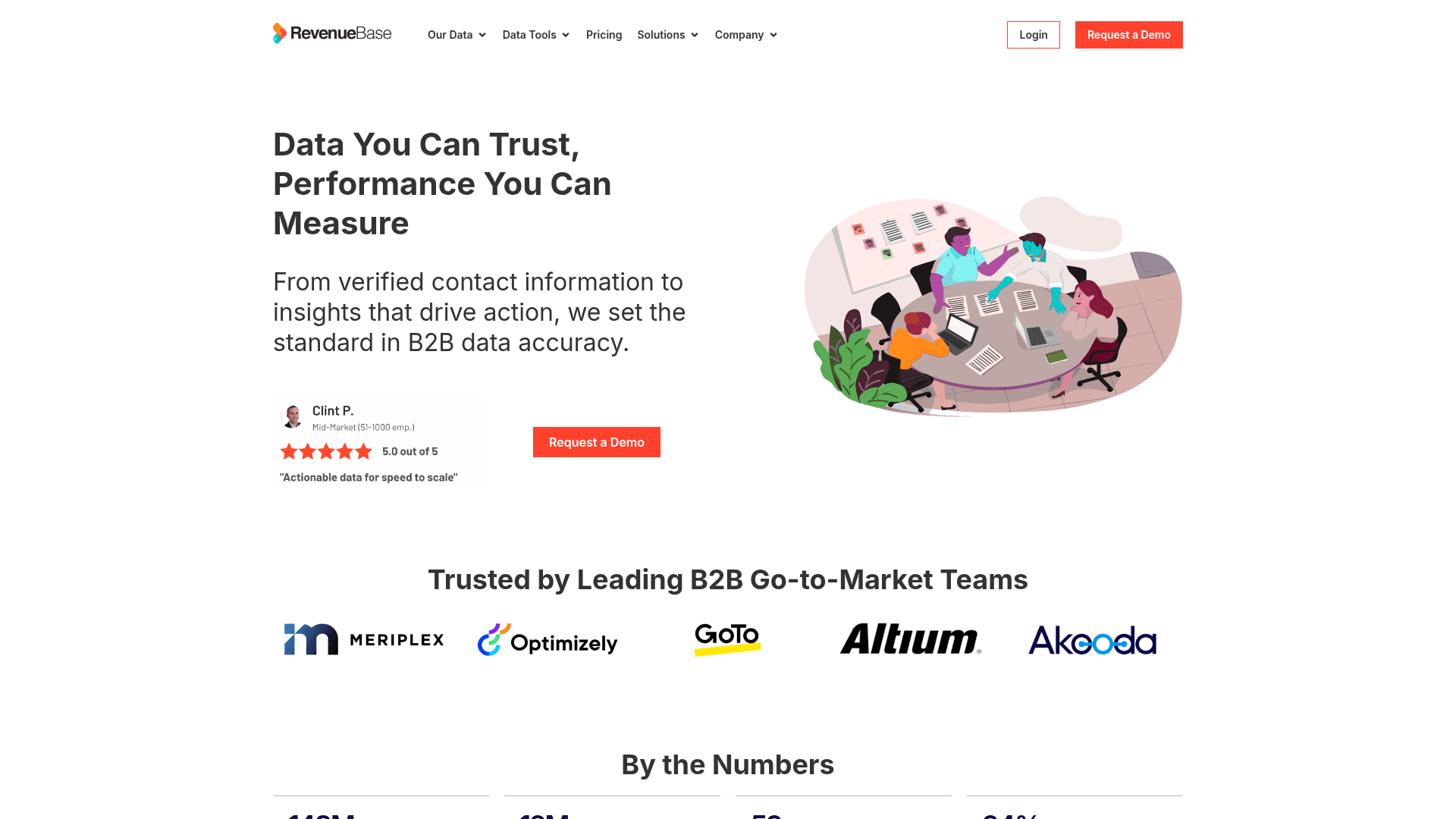 Homepage of RevenueBase