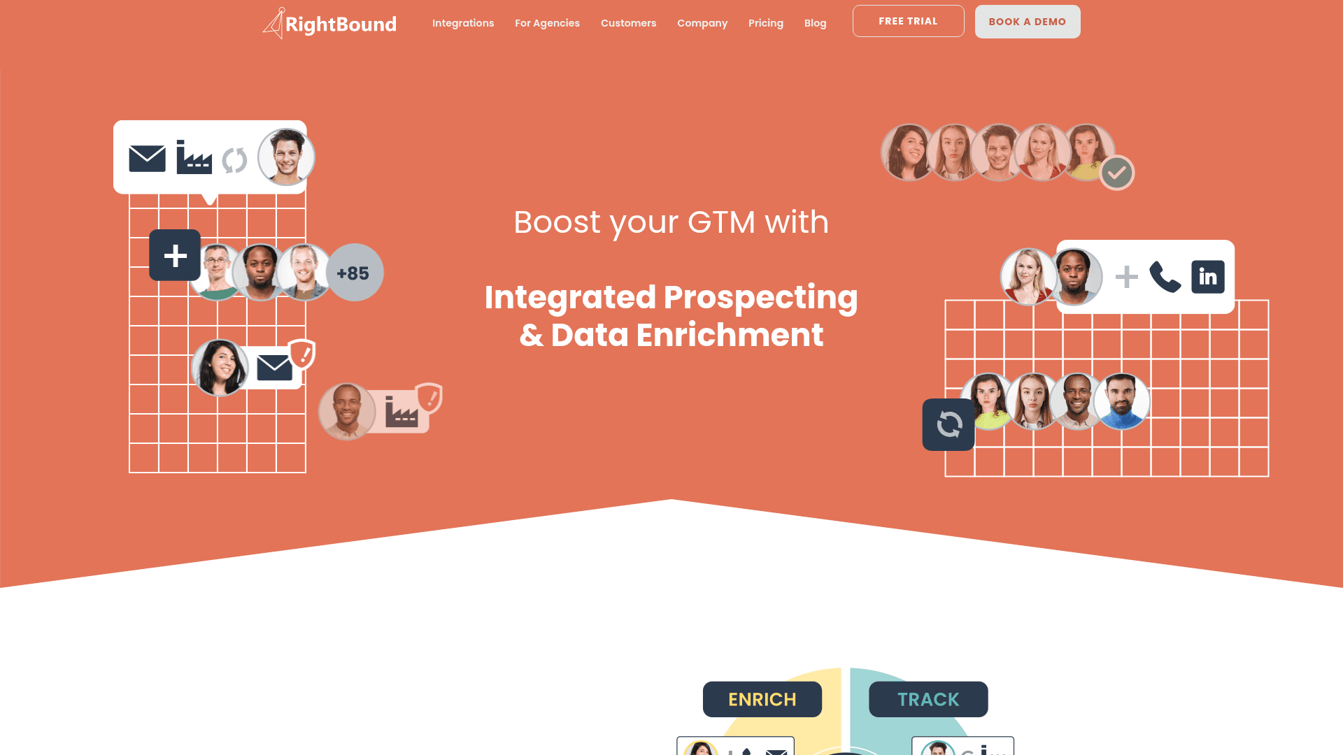 Homepage of RightBound