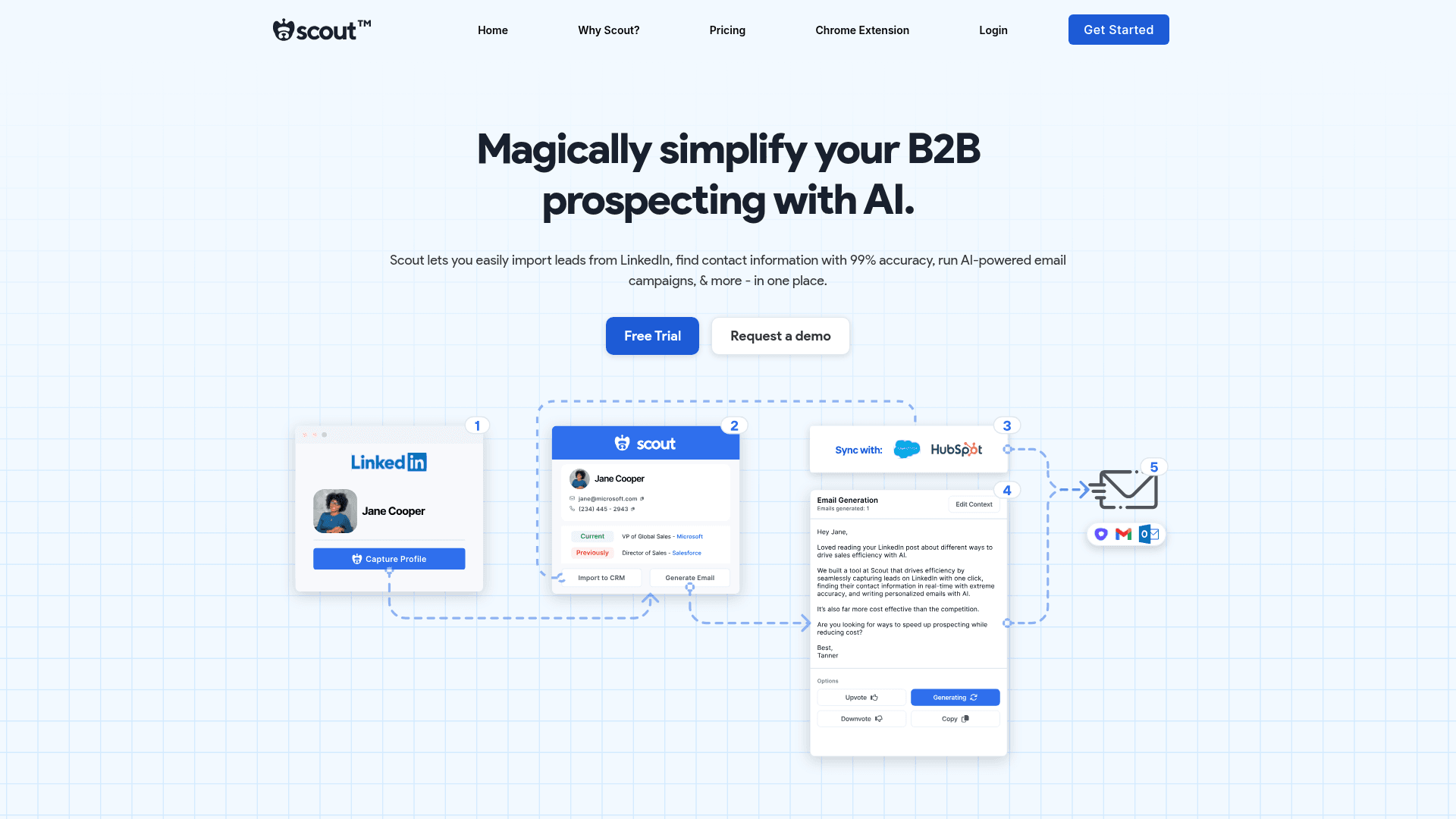 Homepage of Scout