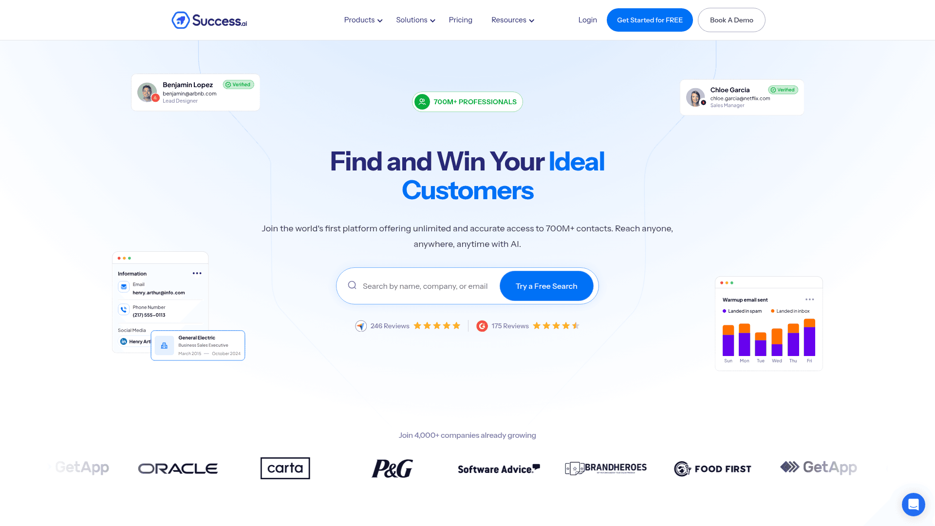 Homepage of Success