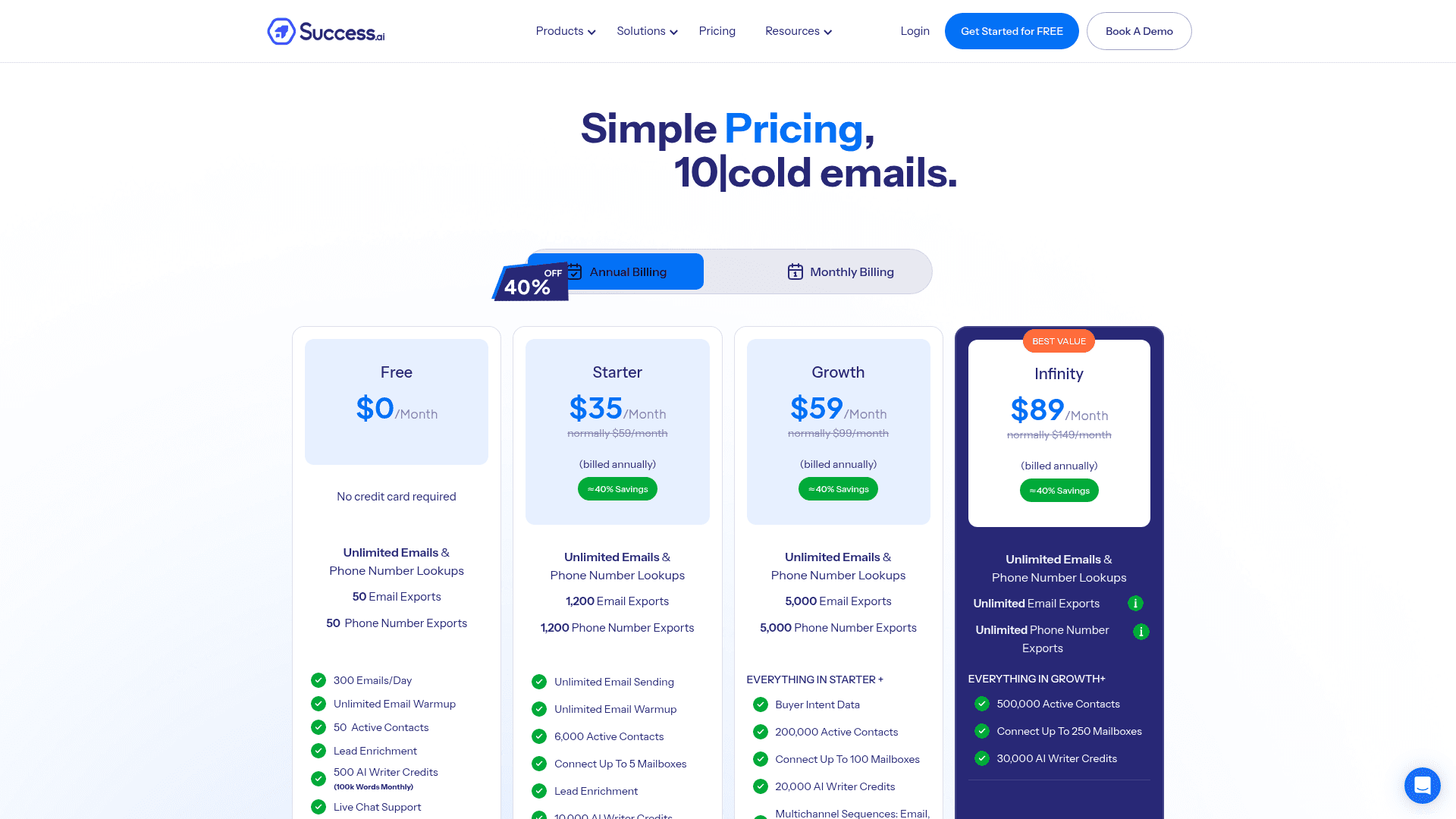 Pricing page of Success