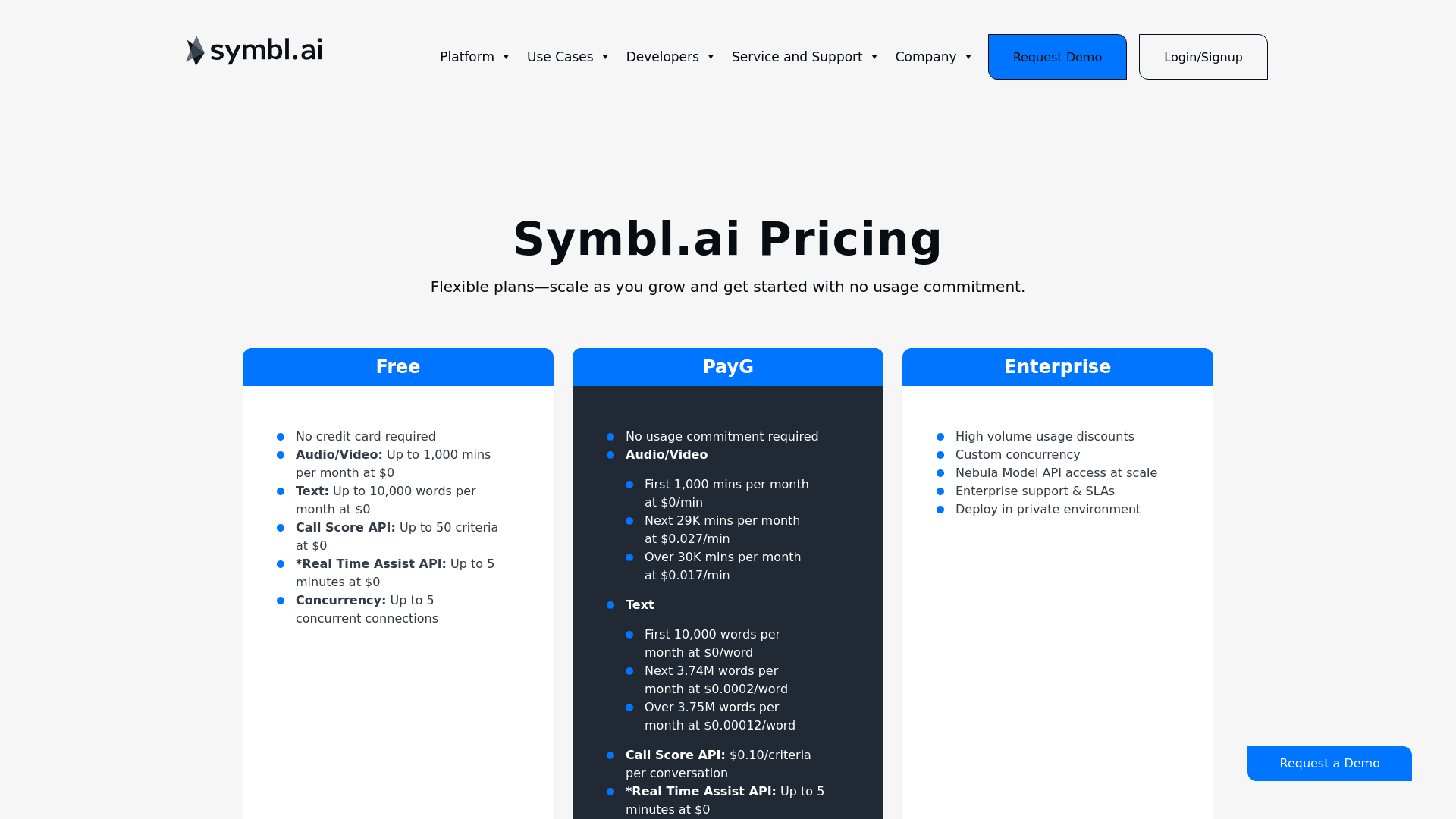 Pricing page of Symblai