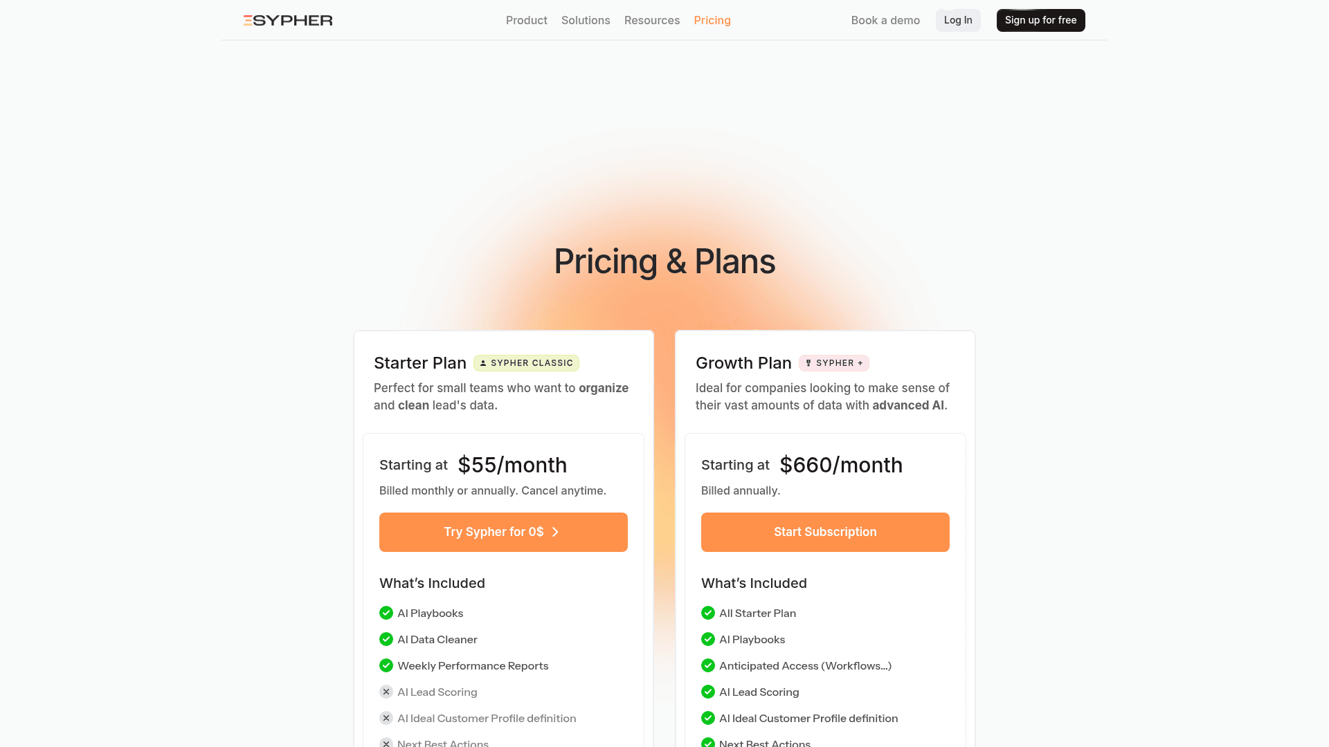 Pricing page of Sypher