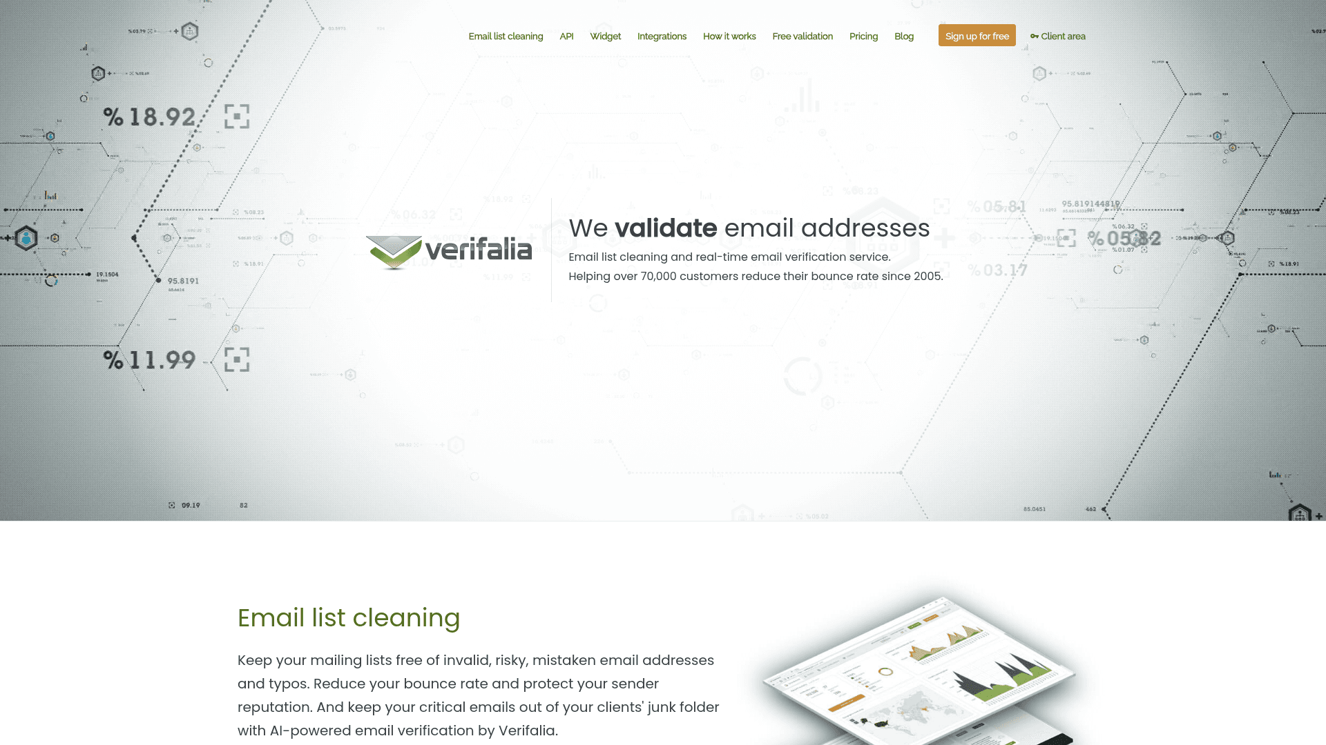 Homepage of Verifalia