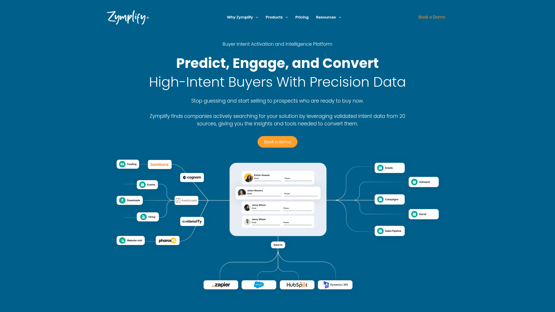 Homepage of Zymplify