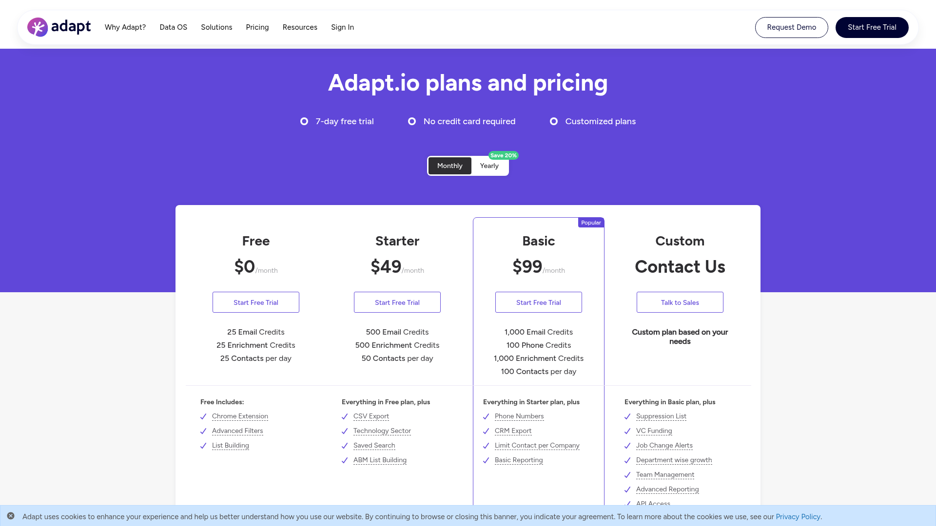 Adapt Empowering Global Teams with Precise B2B Targeting